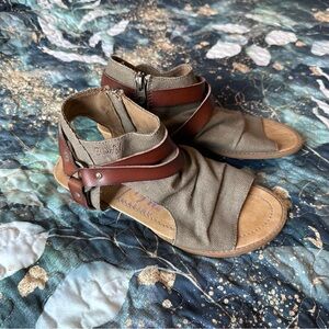 3 Listings 15$! Barely Worn Blowfish Sandals